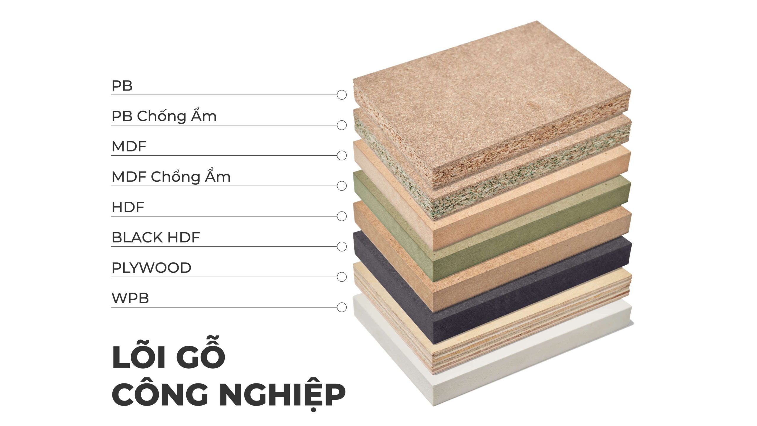 Chọn gỗ công nghiệp hay gỗ tự nhiên